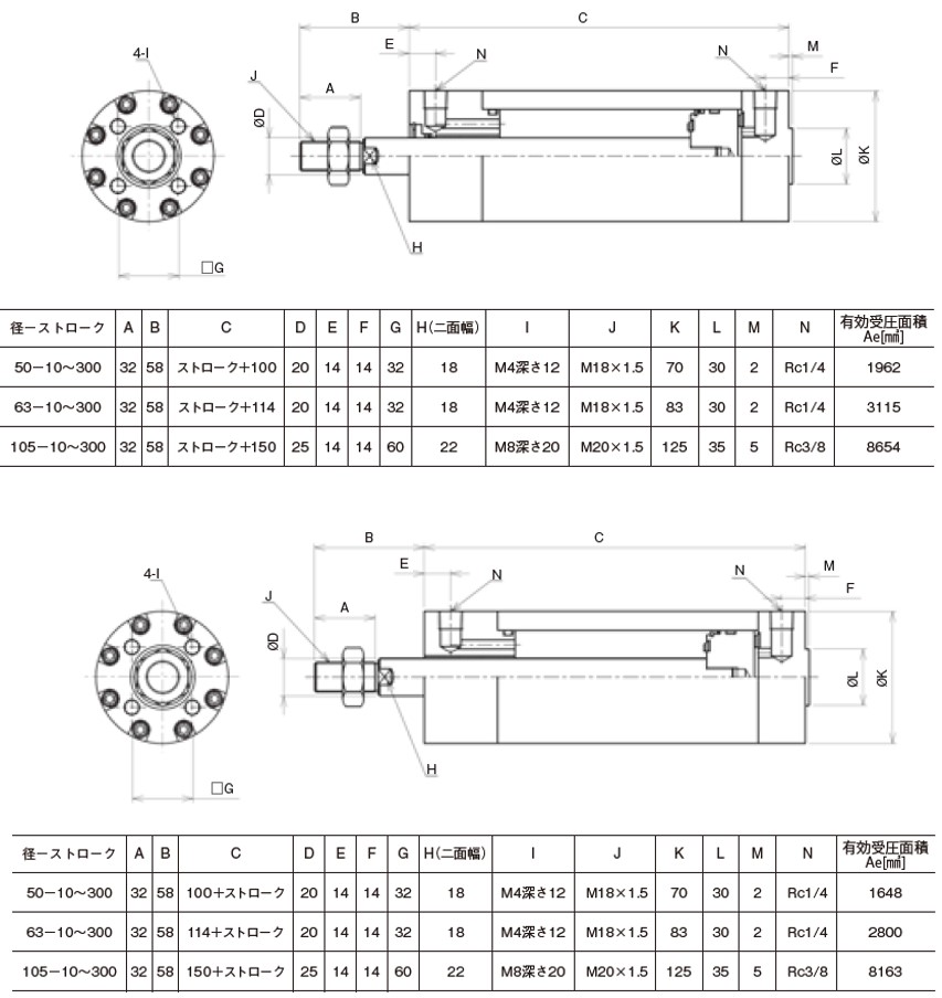 Dimensions